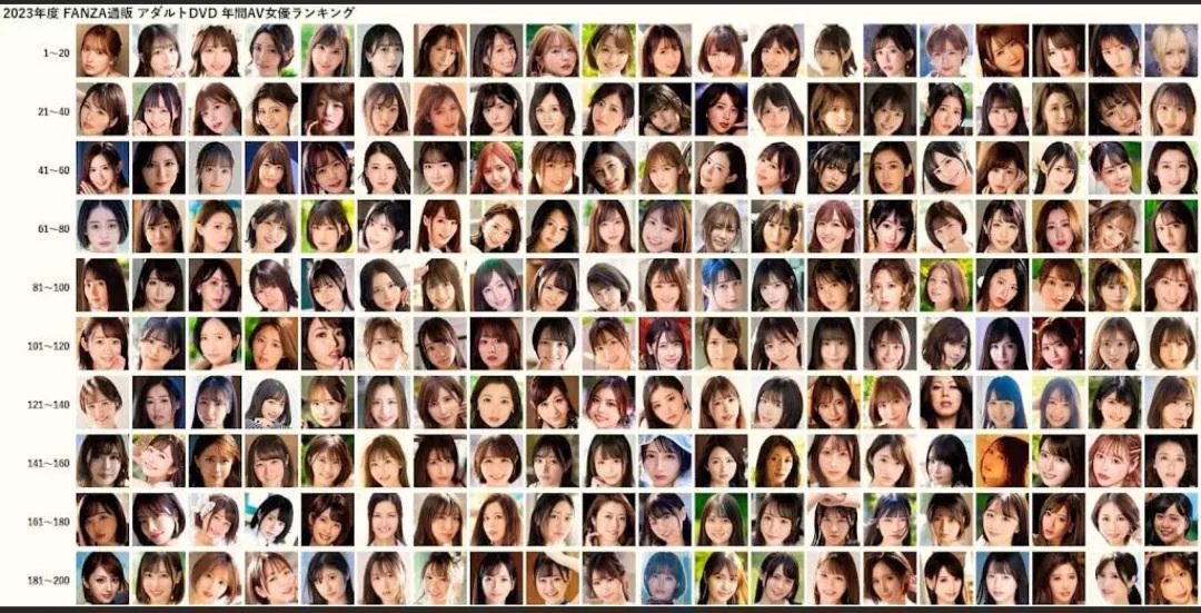 Does anyone know the names of everyone in the first row?