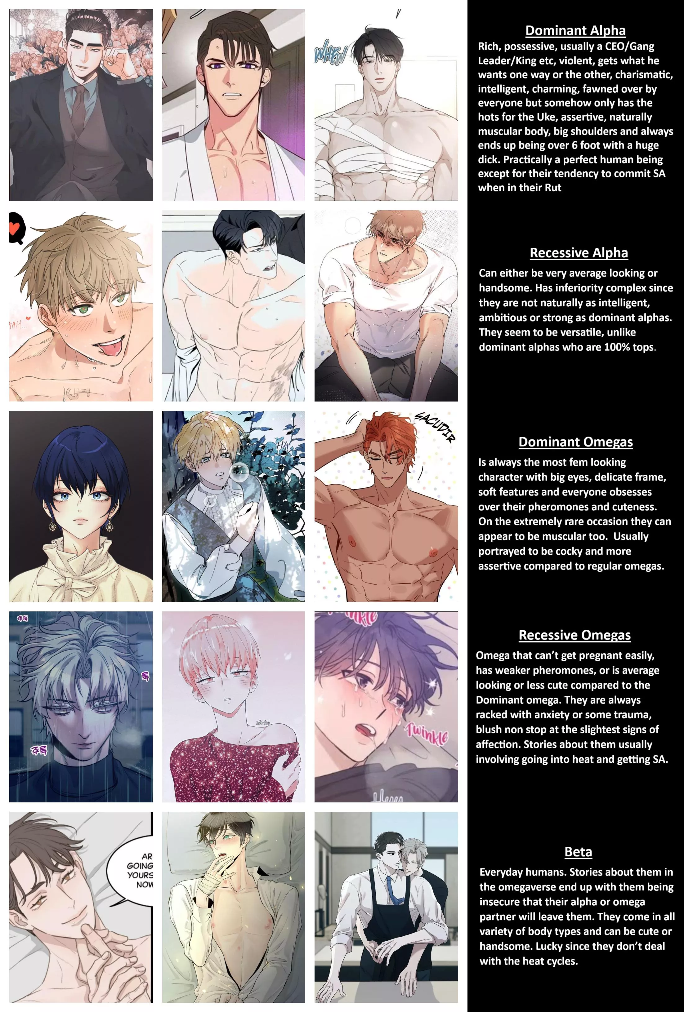 I'm pretty sure I know what ya'll will choose ... but if you were going to be reborn in an Omegaverse would you be an Alpha, Omega or Beta??? (Series name in comments)