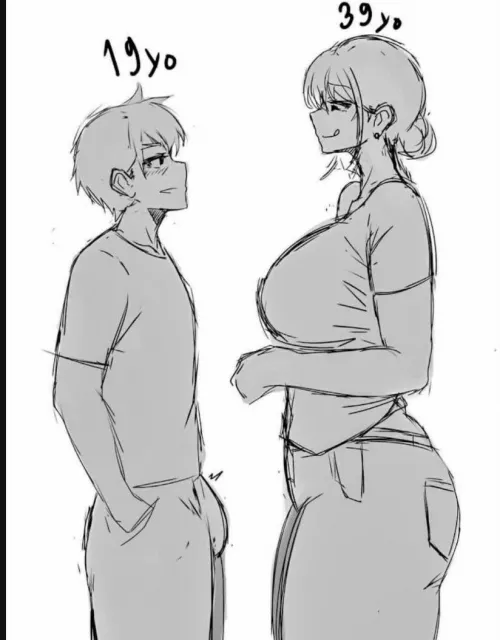 Why is this so hot ?