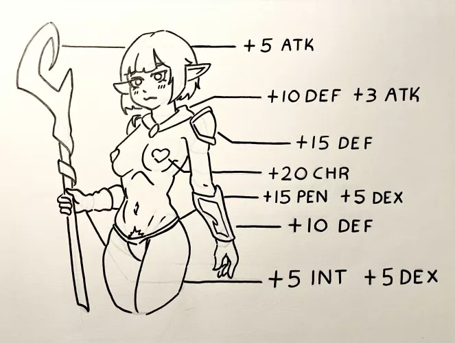 It’s Meta! (OC) [pinkkimochi]