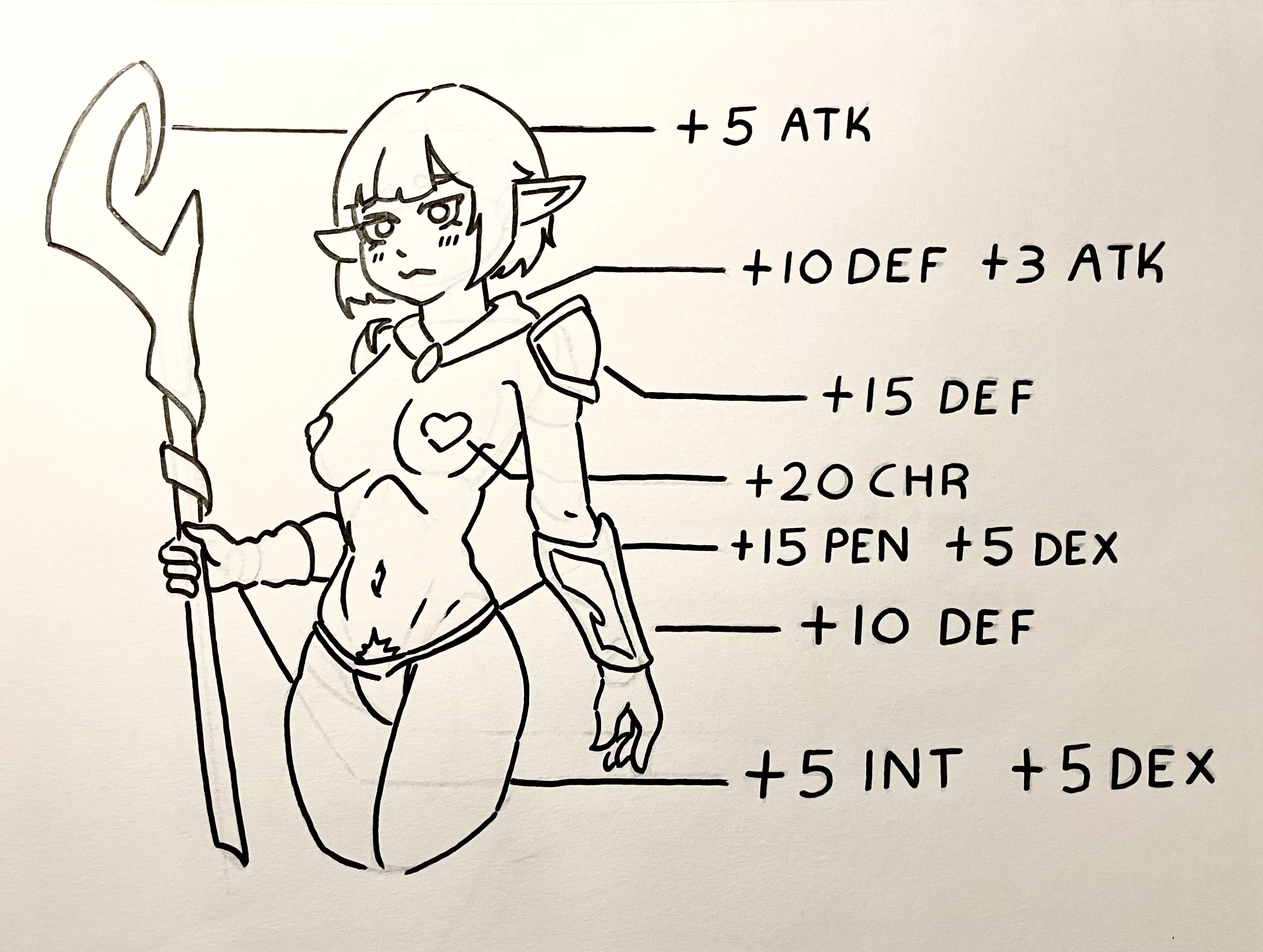 It’s Meta! (OC) [pinkkimochi]