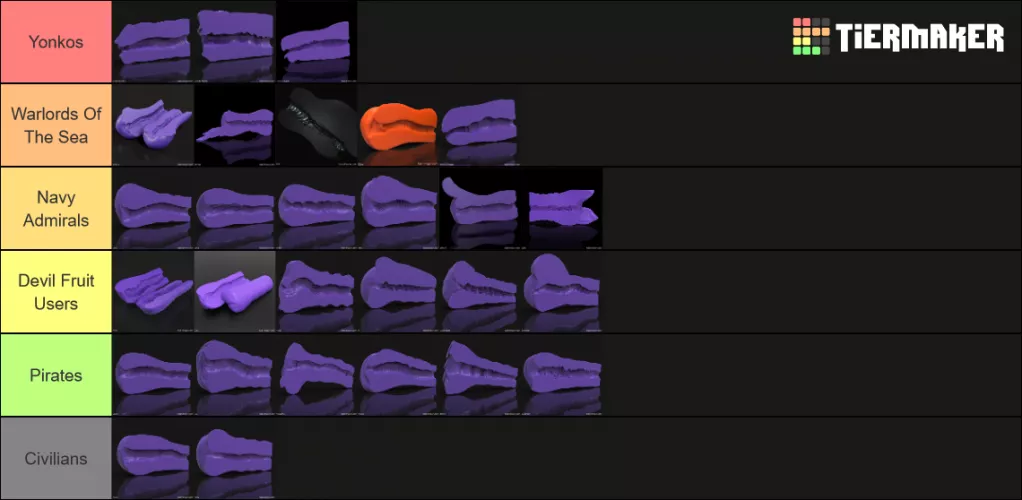 BadDragon Penetrable Tier List