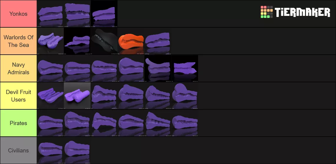 BadDragon Penetrable Tier List