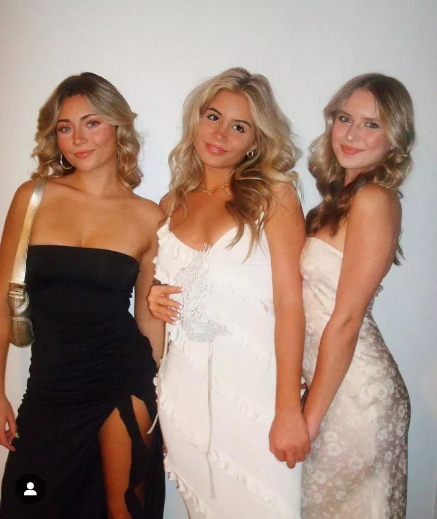 How do you rank my cousin (middle) and friends?