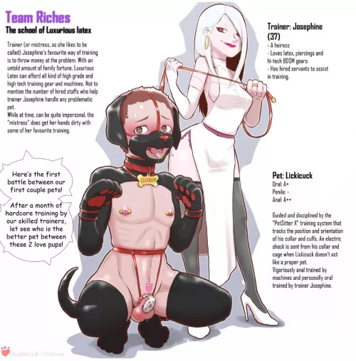 The peek of beeing a chastity pet. The goal's up high 😅