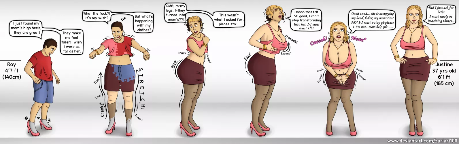 March needs moms TG - Mommy's heels - By Zariart