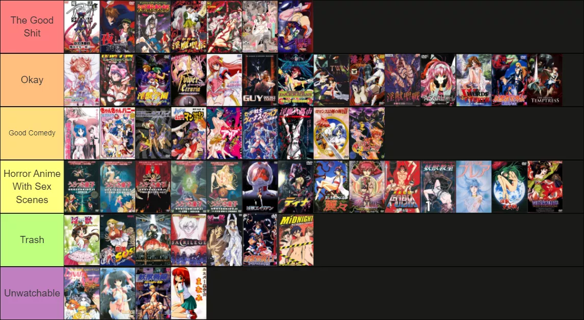 A Comprehensive Guide to 90s Tentai: A Project Two Months In The Making (Yes I watched all of this shit so you don't have to! ) See Comment Section in ORIGNAL POST for a complete sauce list and my personal thoughts on each series (Spoilers are concealed