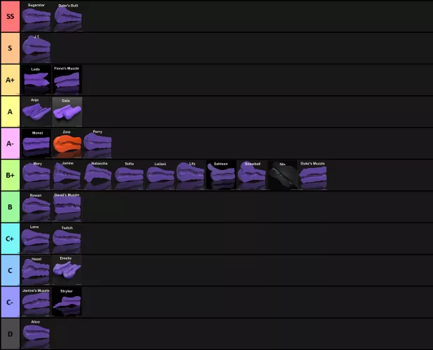 Tightness x Texture Tierlist