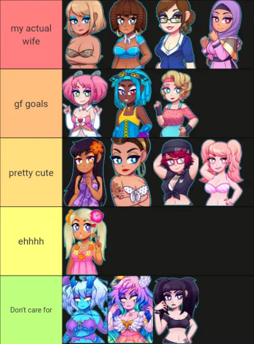 My personal HP2 girls tier list