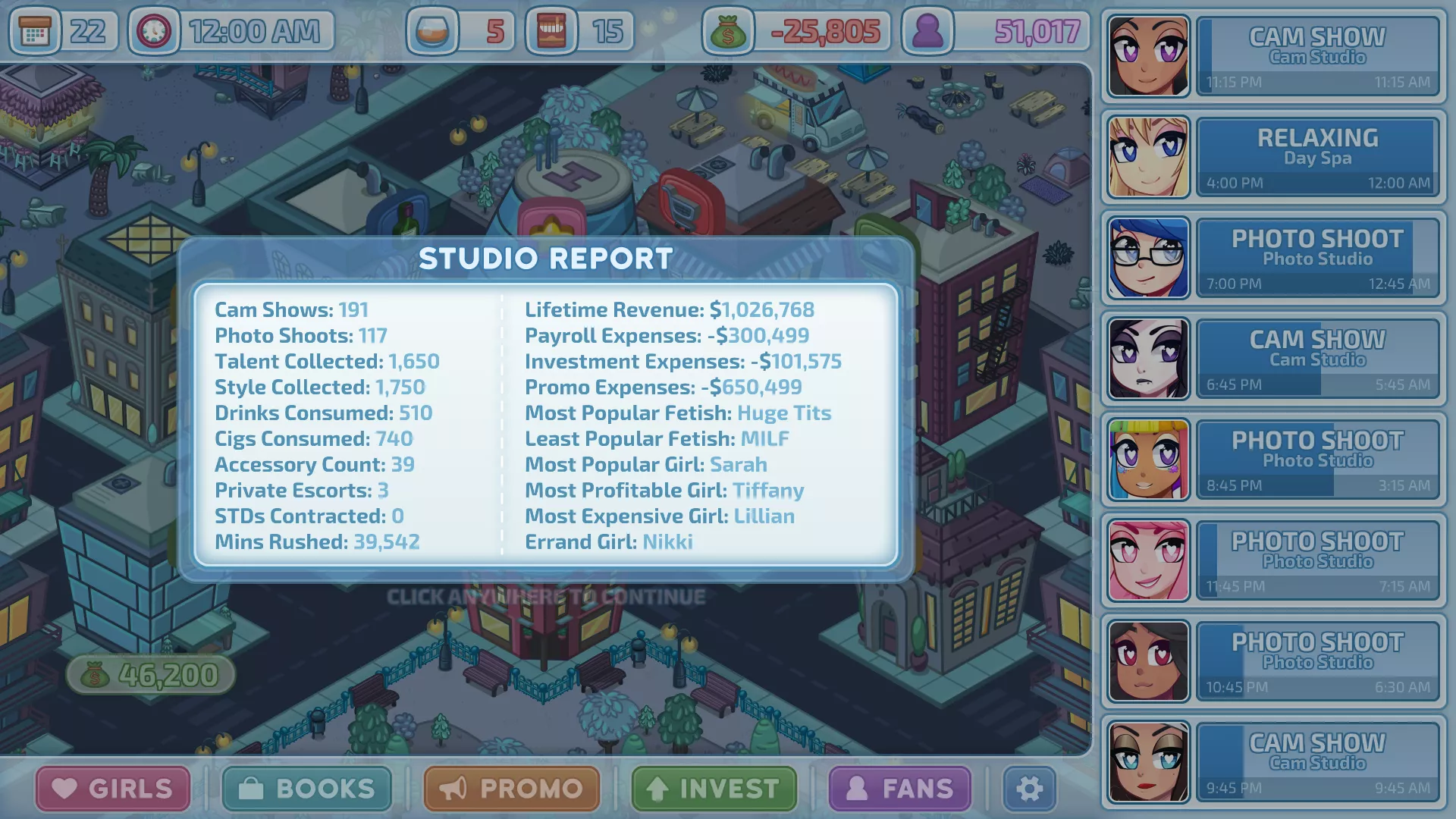 Finally got above 50k!