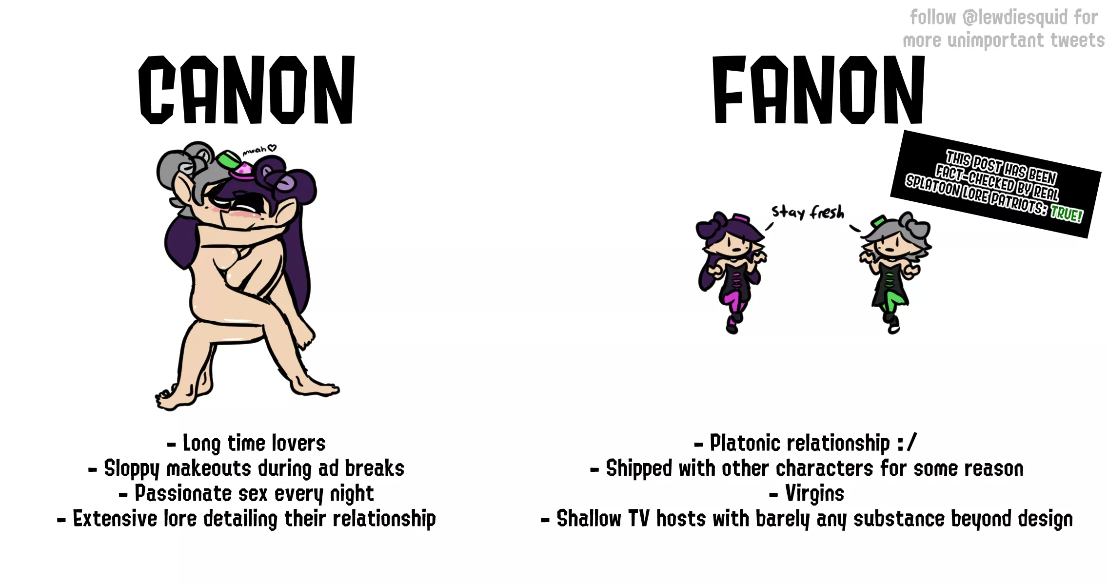 The community really screwed this one up (by lewdiesquid)