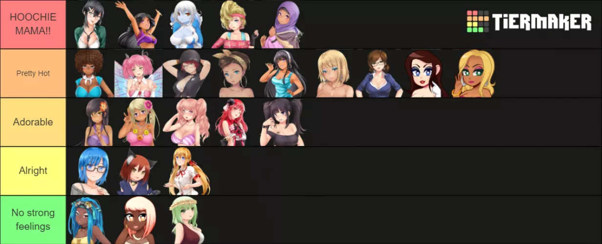 Saw people making tier lists of HuniePop Girls, so i decided to join in. The tiers should be self explainatory enough.