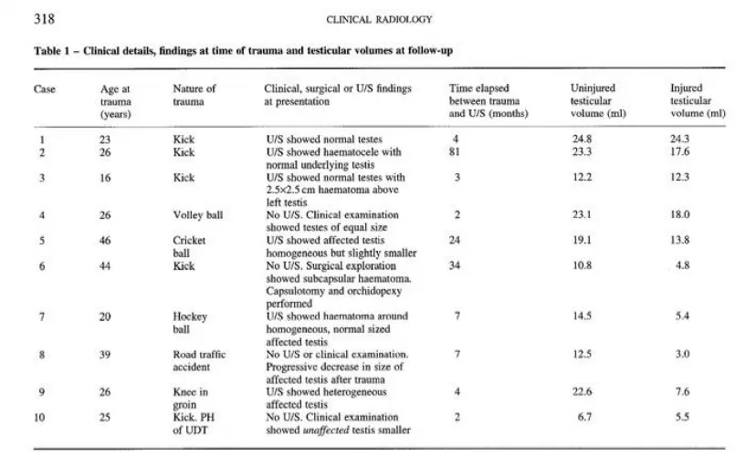 Is this “Medical Study” just fear mongering?