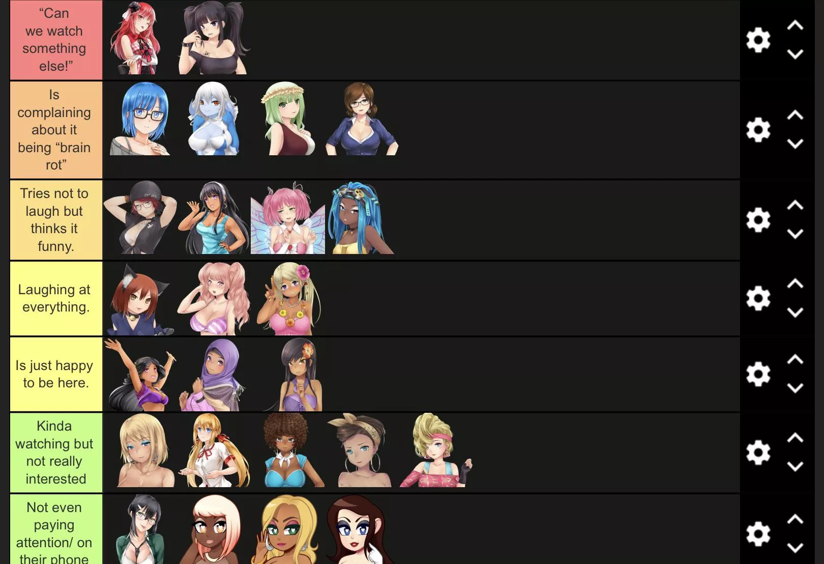 A crack tier list about the girls watching Smiling Friends.