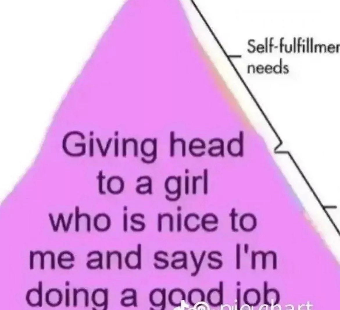 Thought the good boys could relate to this one 