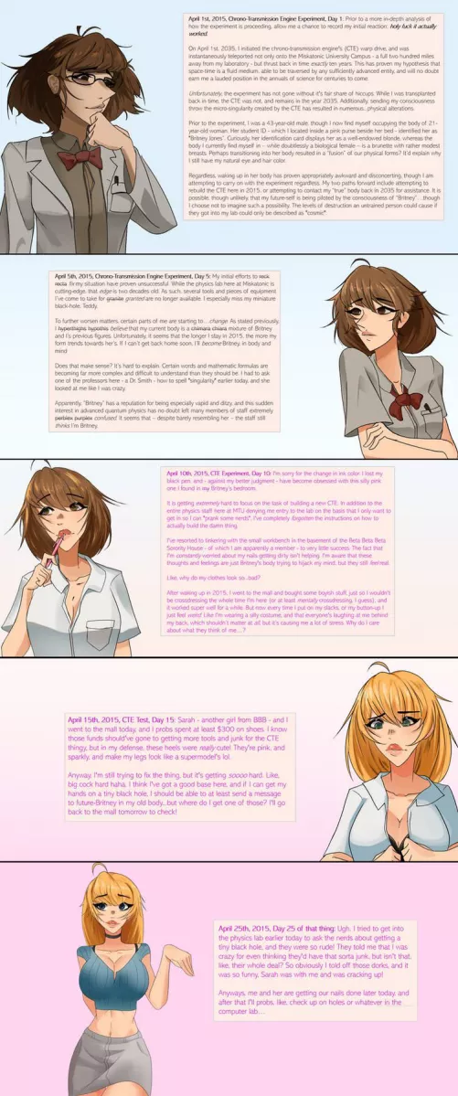 Time-Warp Troubles (Art by TriteTF, writing by HydraTG)