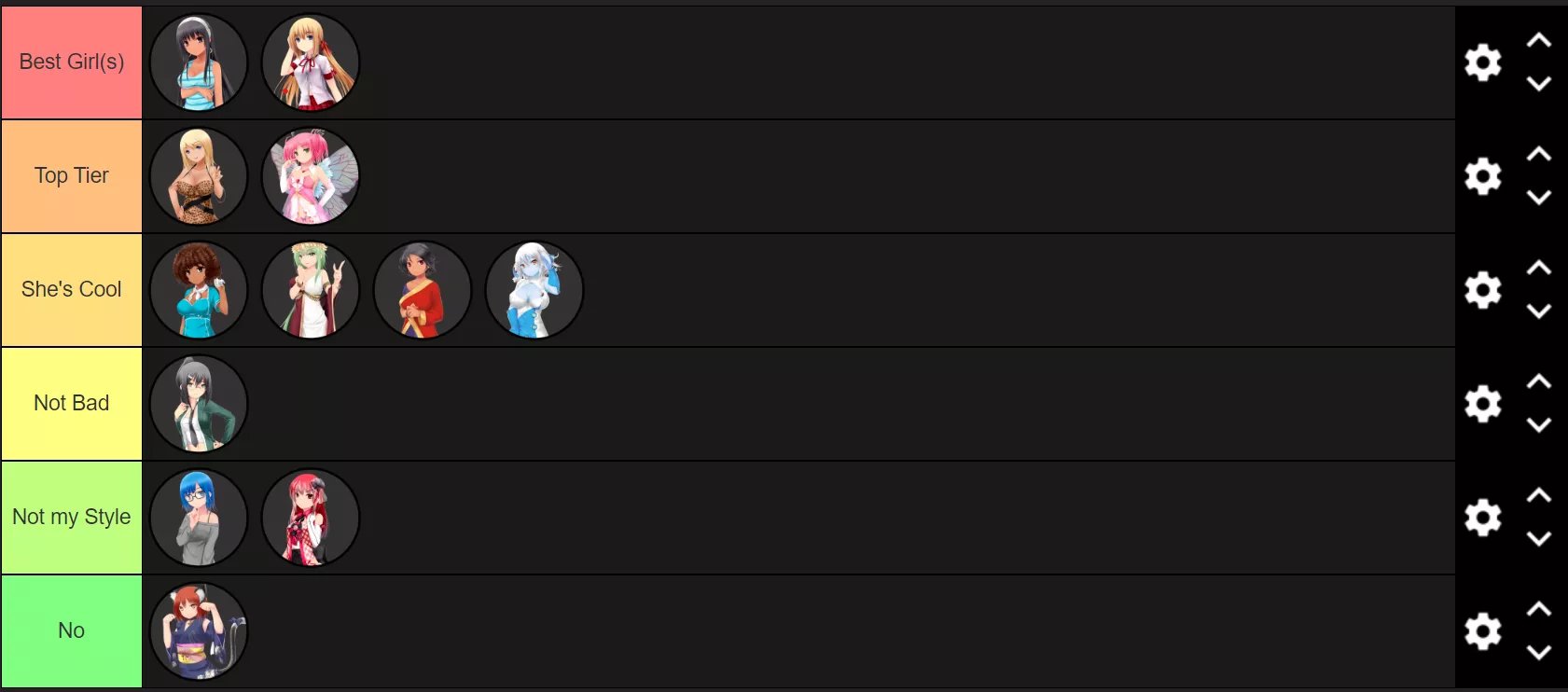 Not sure if anyone cares, but here's my tierlist for the Huniepop 1 girls 