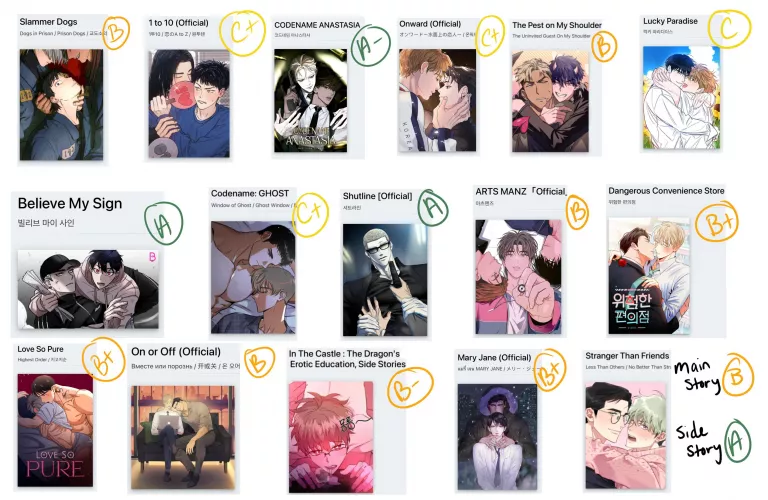 More ratings for BLs I’ve read recently