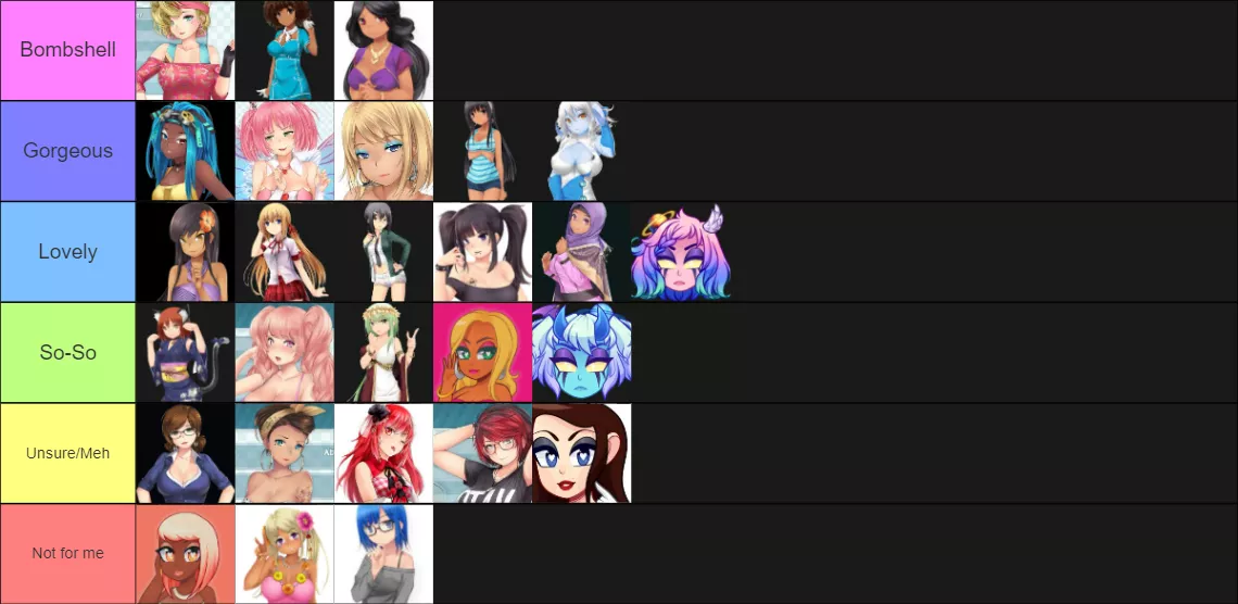 Another list, based off of solely looks this time
