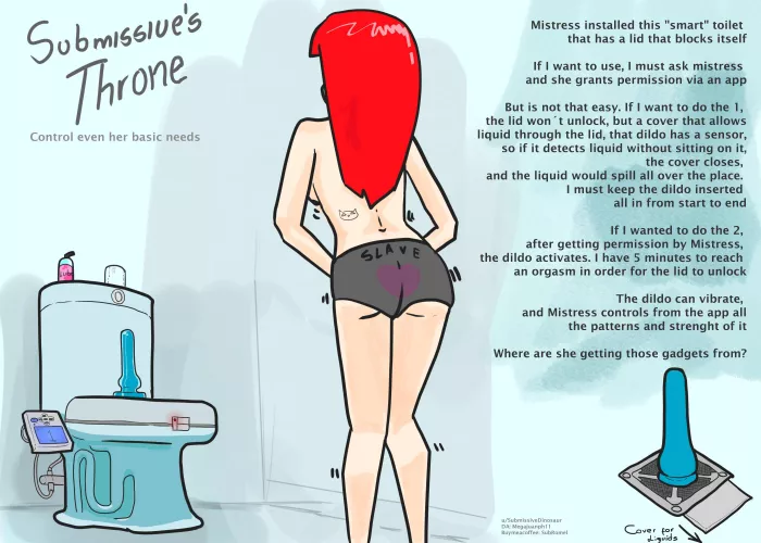 The Submissive's Throne