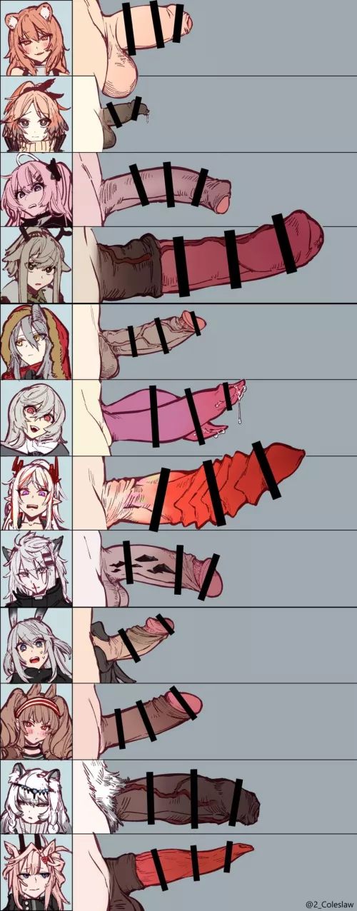 which one is the best