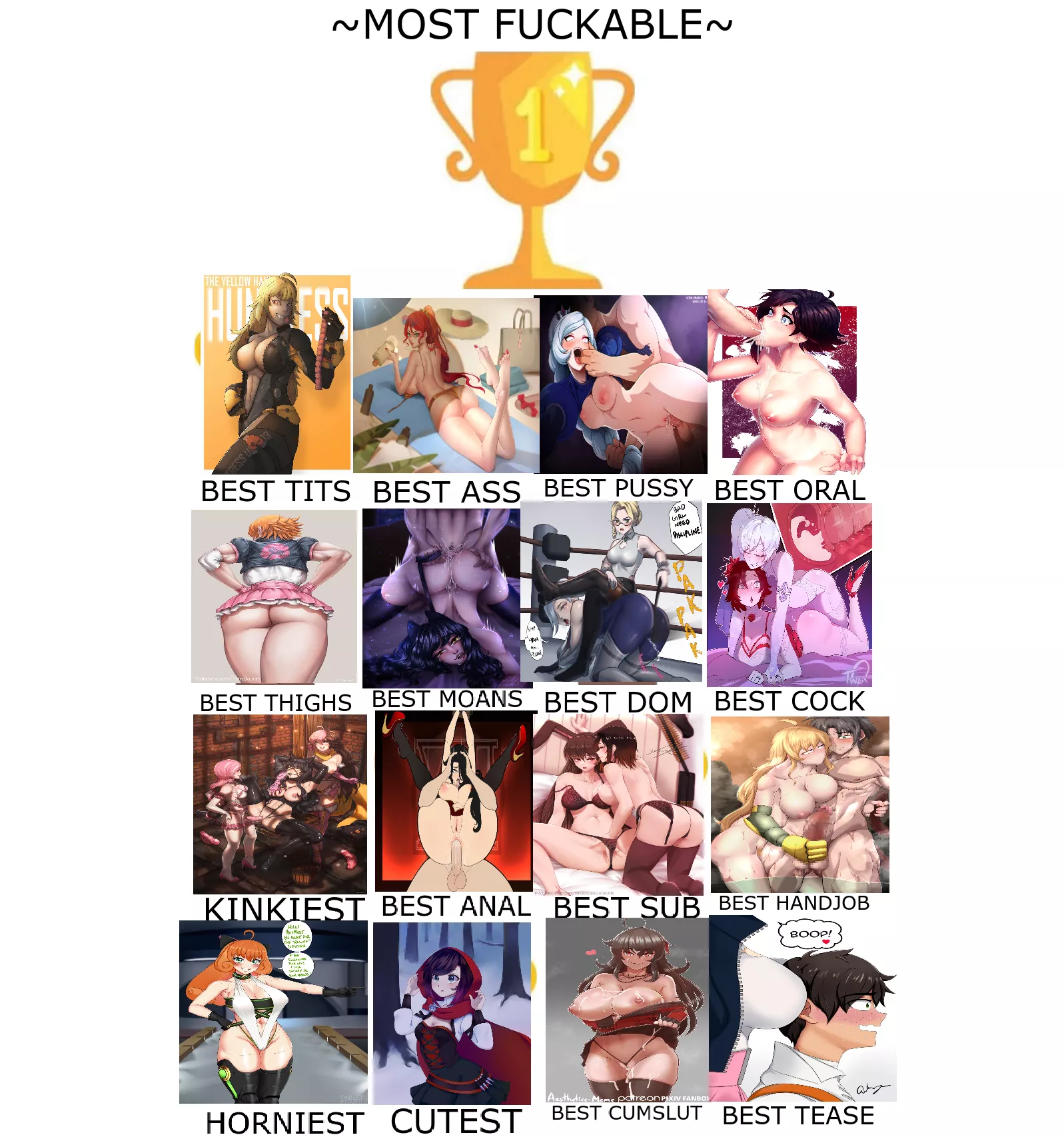 Nora is the queen of teasing . ill post a new poll too decide who will be the most fuckable rwby character