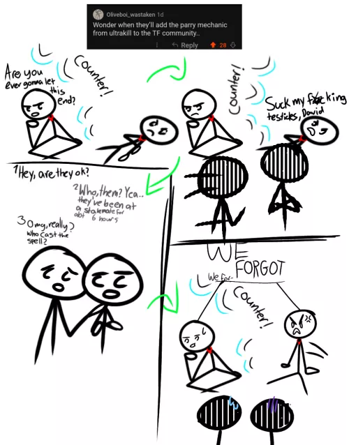 Parrying without the visual effort (followup to previous post/reply to comment on previouspost, again I drew this, art by me)