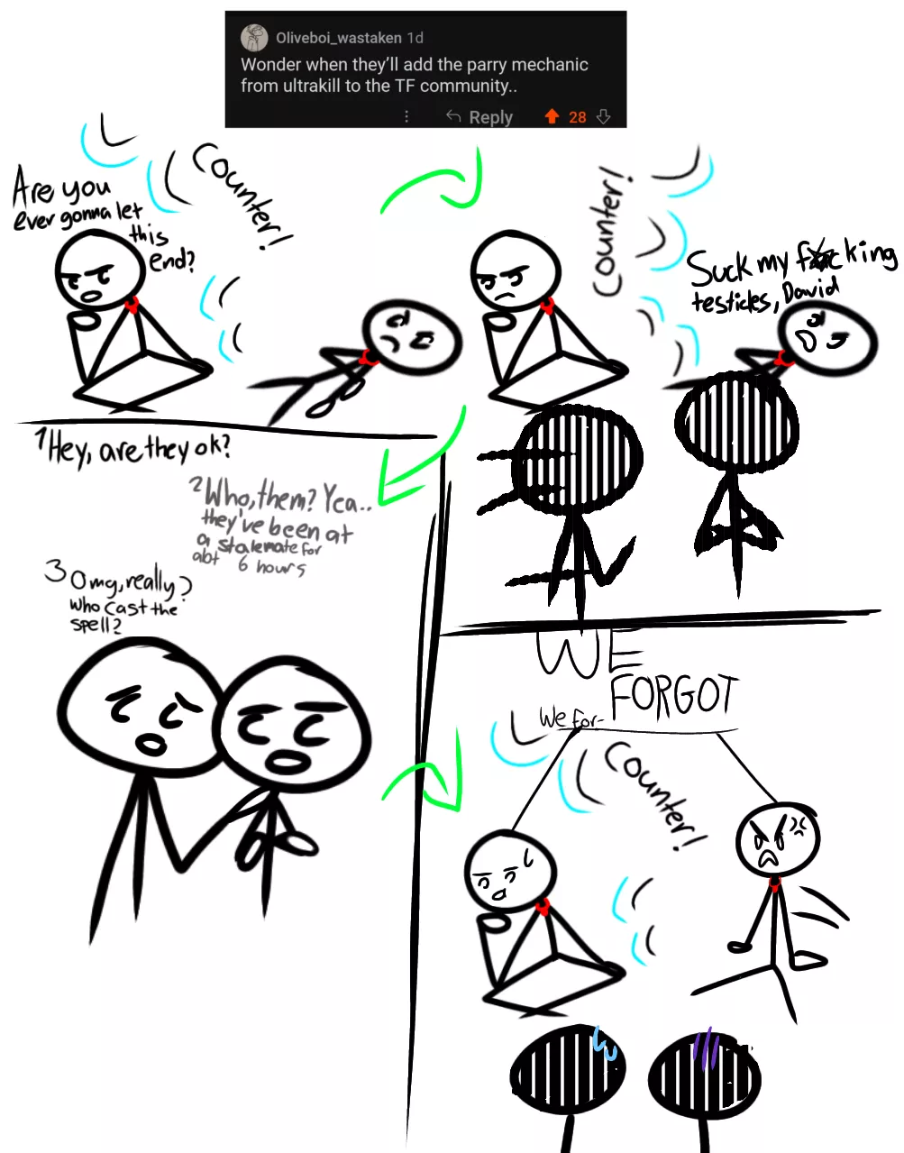 Parrying without the visual effort (followup to previous post/reply to comment on previouspost, again I drew this, art by me)