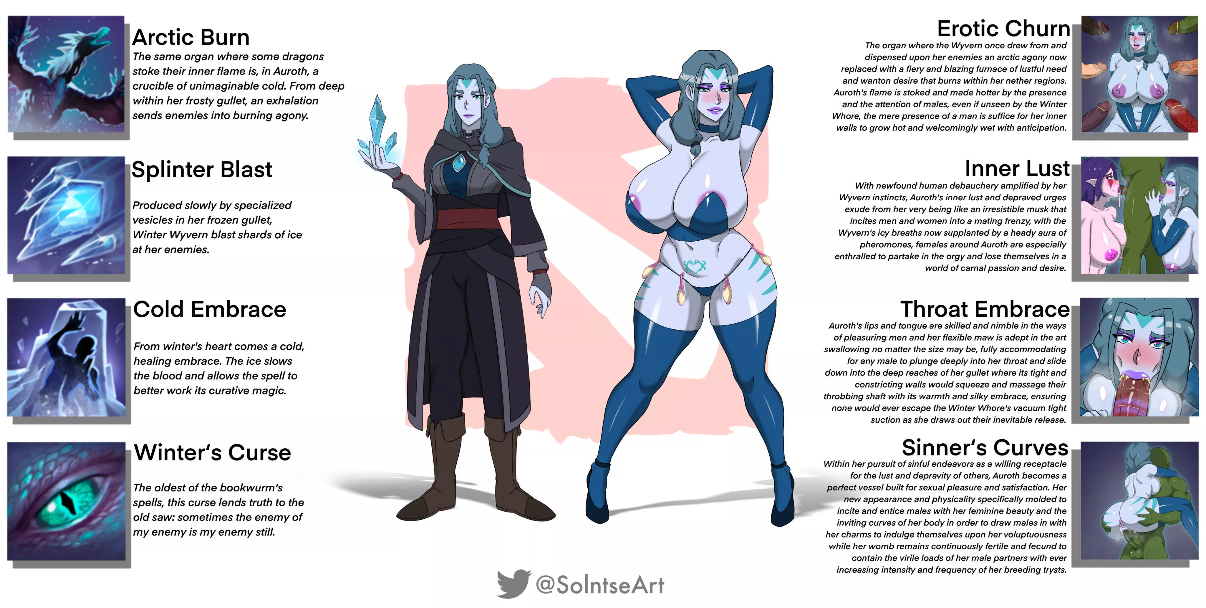 Bimbo Auroth - the persona we never got to have... (SolntseArt)