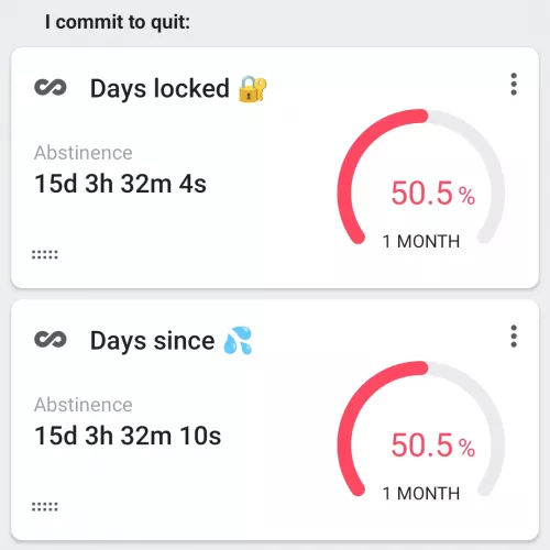 Mistress has me caged and monitoring my progress!