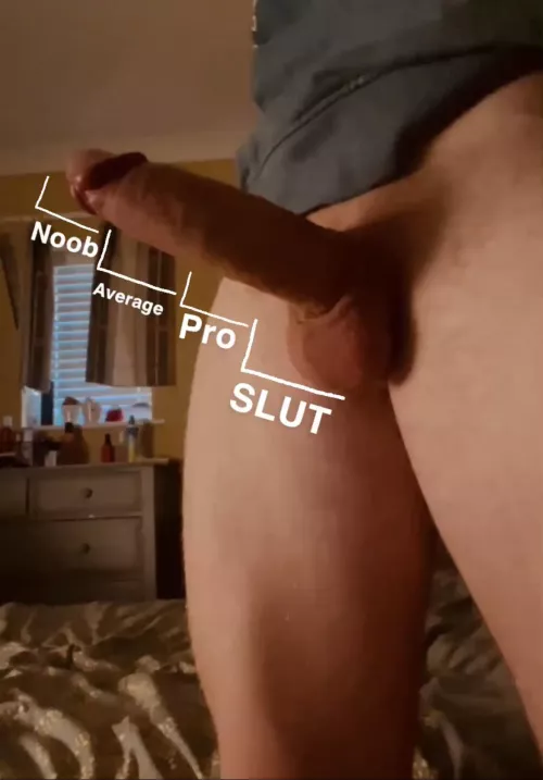 How deep do your skills take you?😋