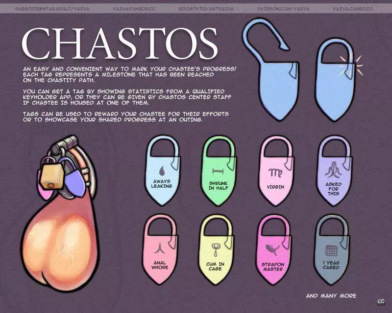 An  Idea to mark your achievements or a constant reminder . What do you think ? 