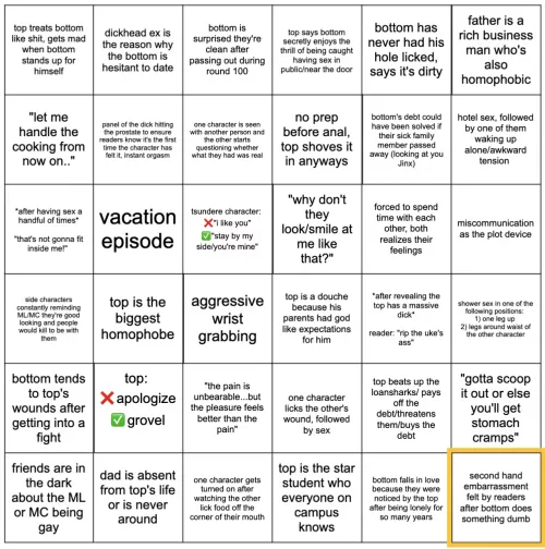 Yaoi Bingo Part 2