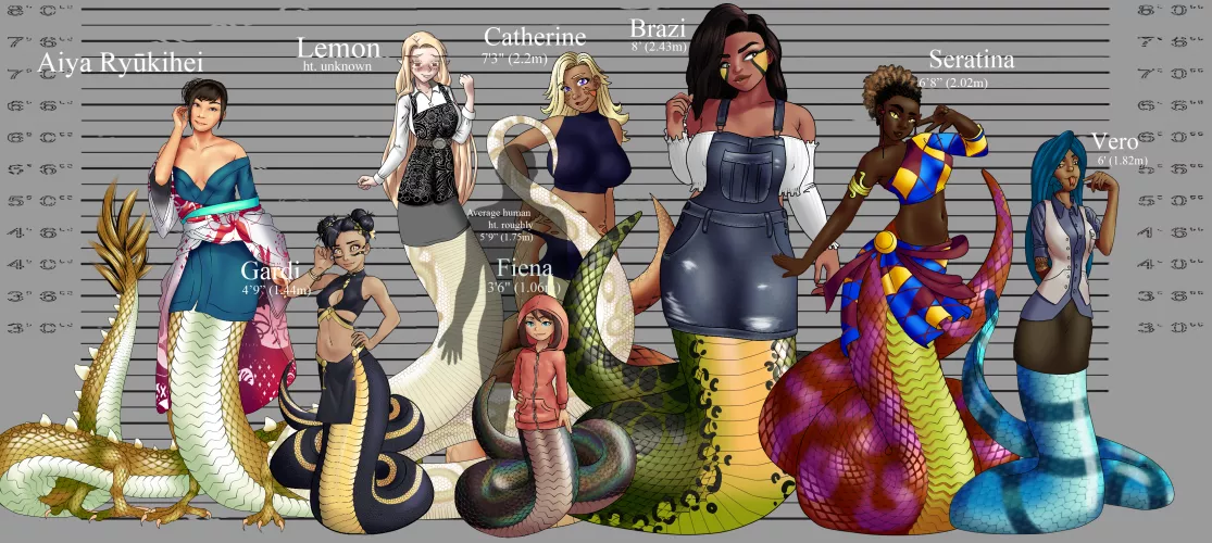 Who should i draw next?