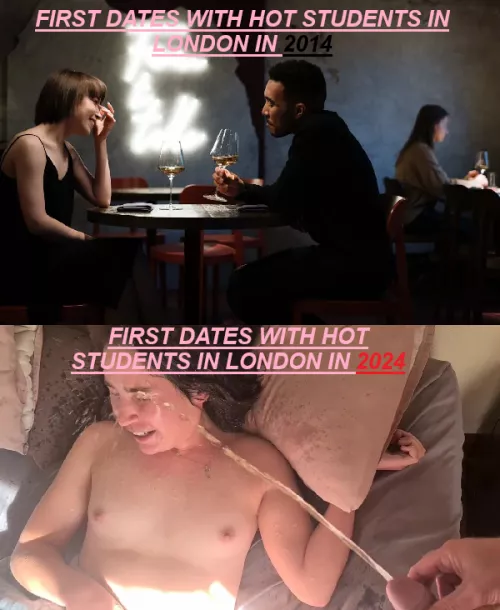 Dating in London in 2024