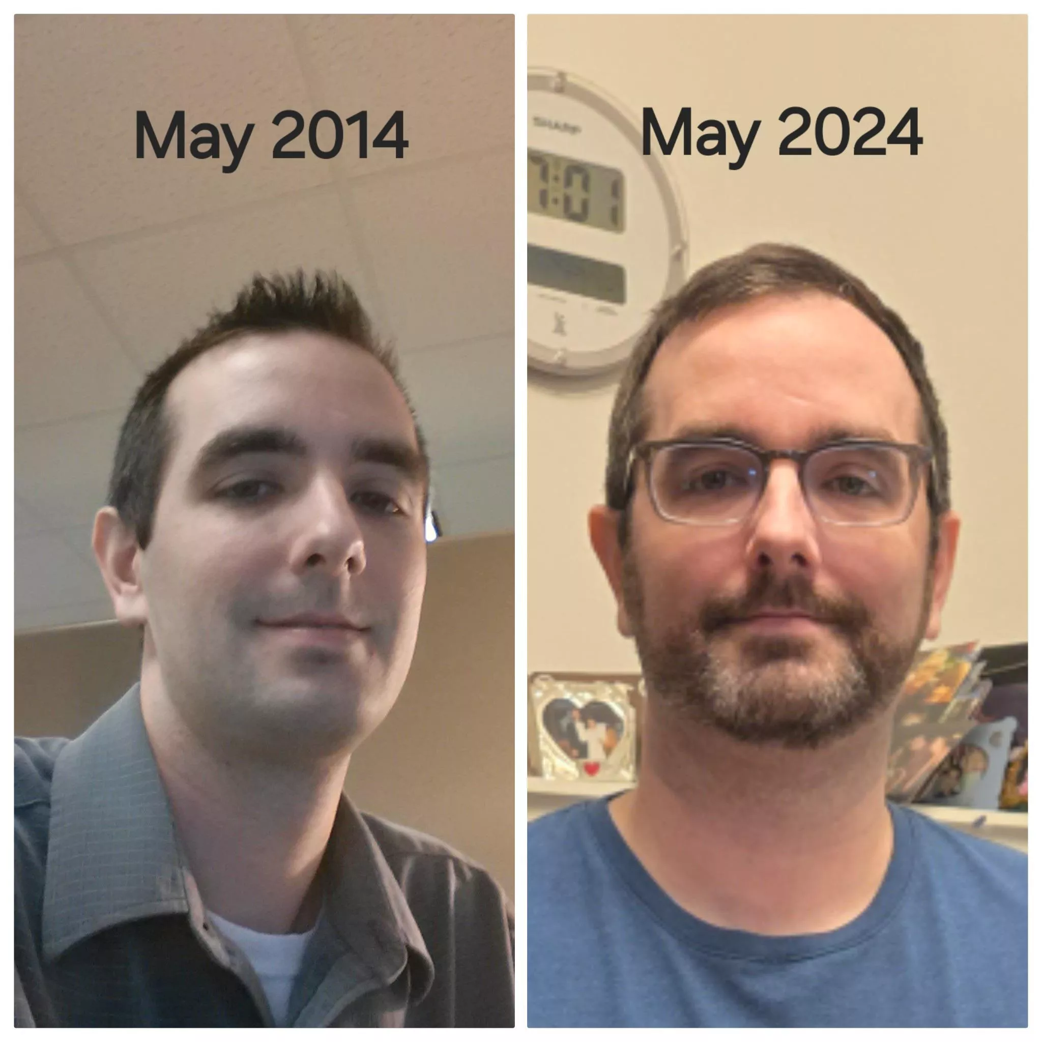 What a difference 10 years makes. 