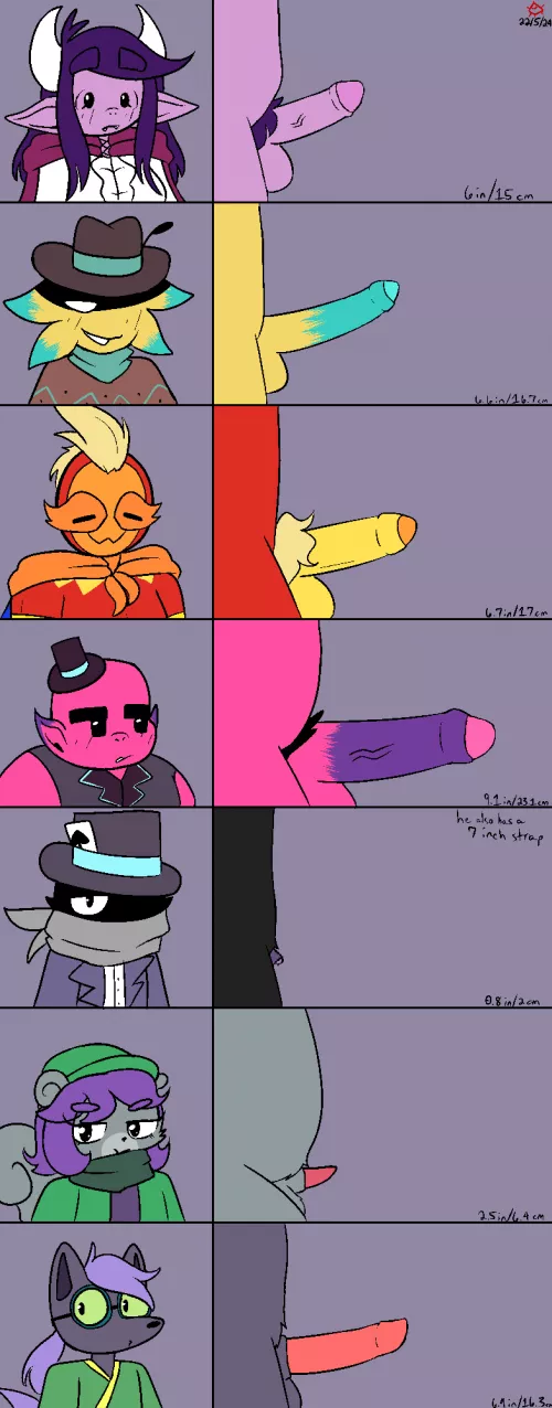 undertale yellow dick chart, for the love of god be respectful (M1NDFVCKER) [Dalv, Starlo, El Bailador, Ed, Ace, Mooch, Chujin]