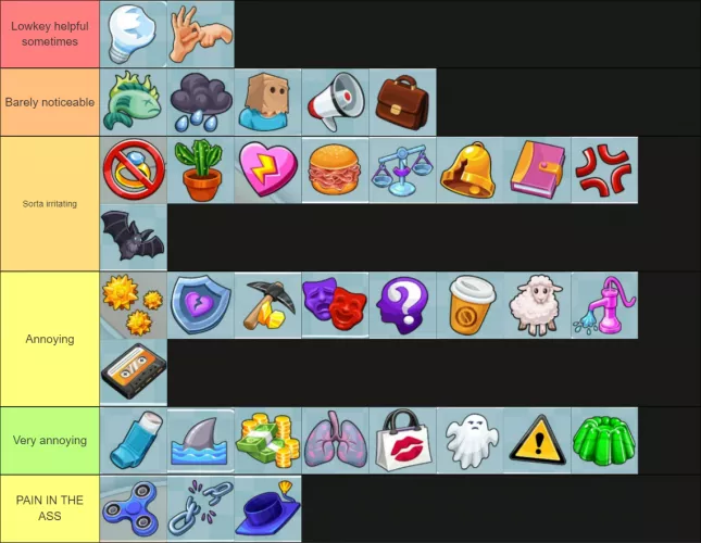 Ranking all baggage, assuming the girl isn't exhausted or baggage blocked. Feel free to debate with me