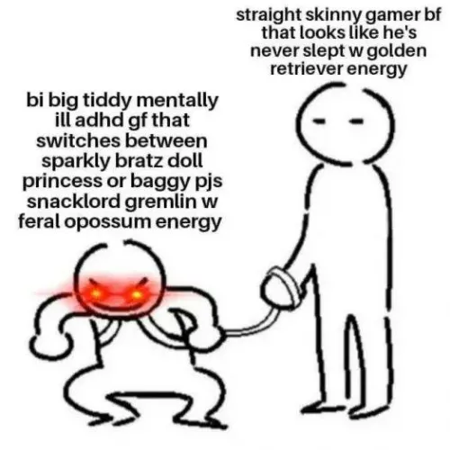 Who Else Has This Type Of Relationship?