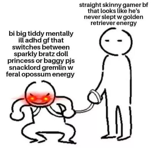 Who Else Has This Type Of Relationship?