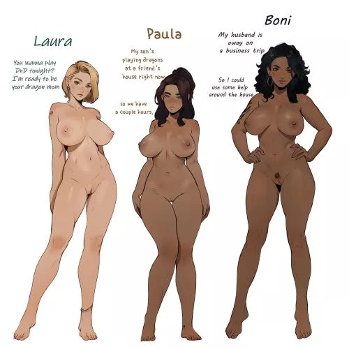 So Laura or Paula or Boni 