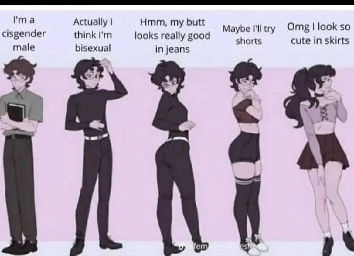 This is an accurate depiction of my evolution 