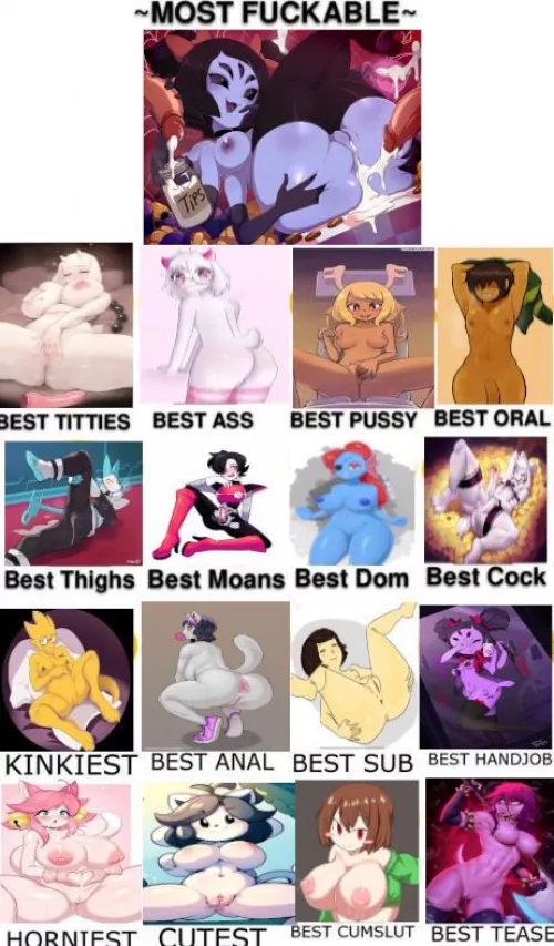 And With That... [Muffet] Wins Most Fuckable!