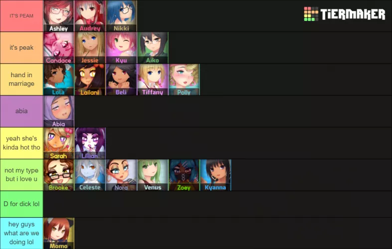 tier list bc they're fun and im objectively right