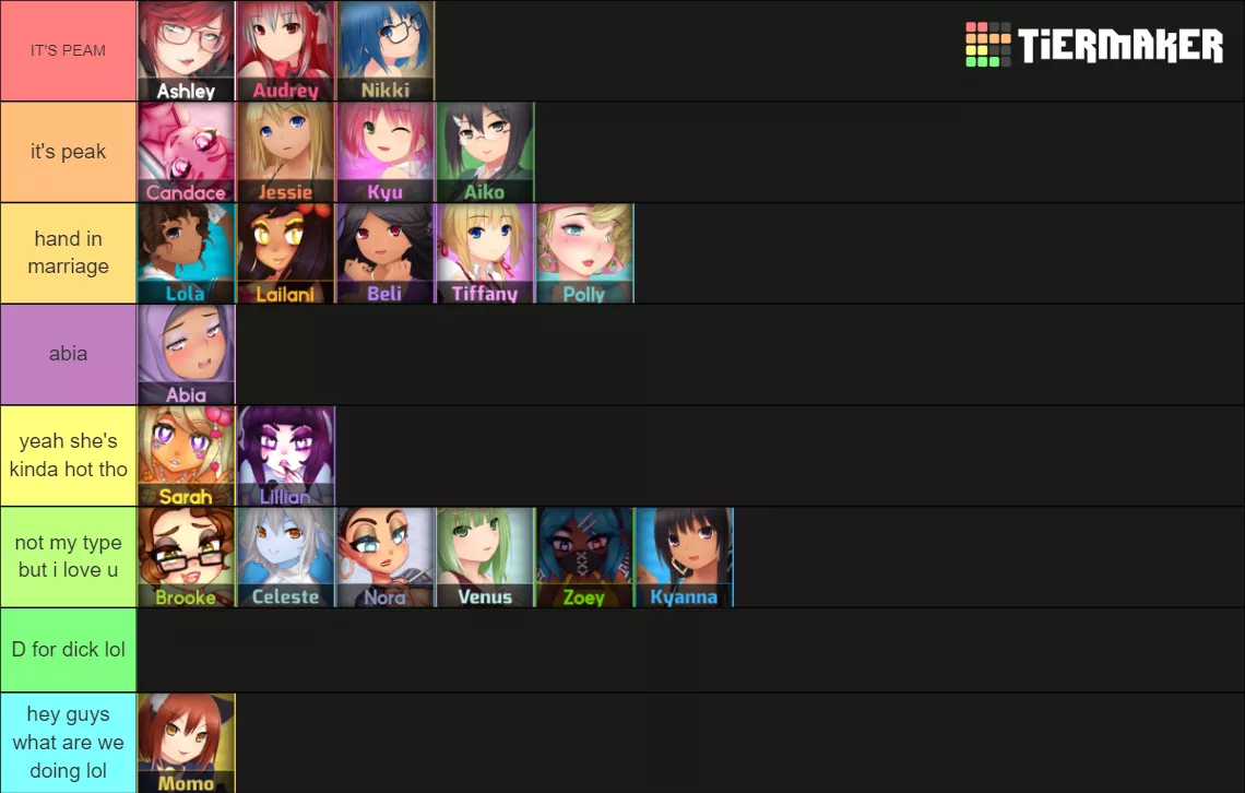 tier list bc they're fun and im objectively right