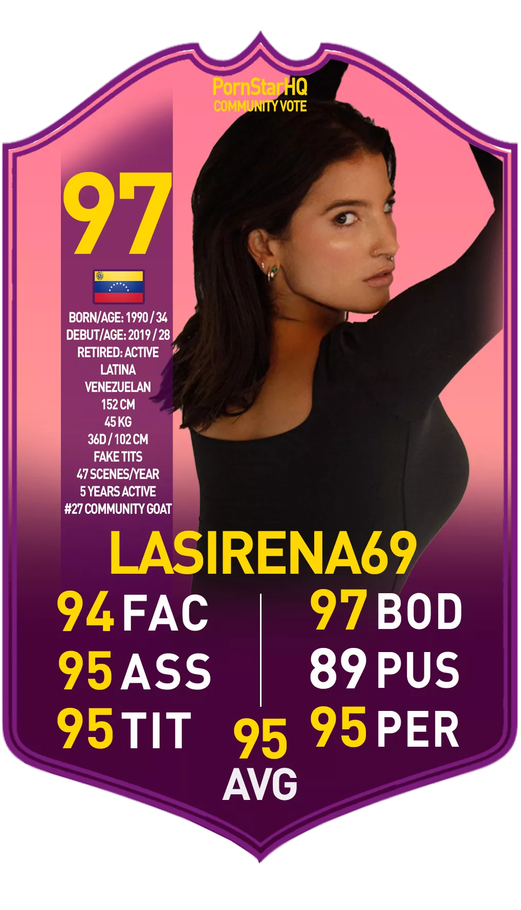 [LaSirena69] Community Card June 2024