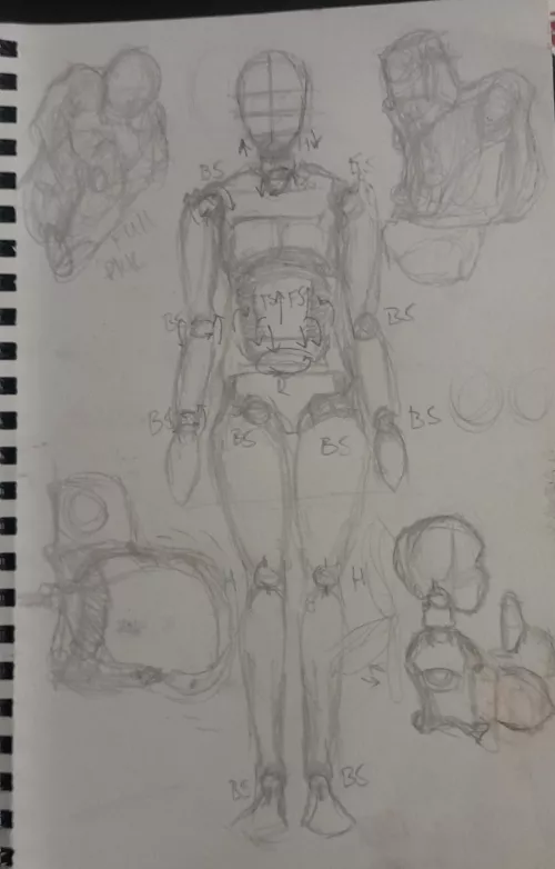 {Discussion}I have a idea of a figure that could distfnd their belly,any thoughts?