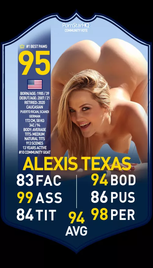 [Alexis Texas] Community Card June 2024