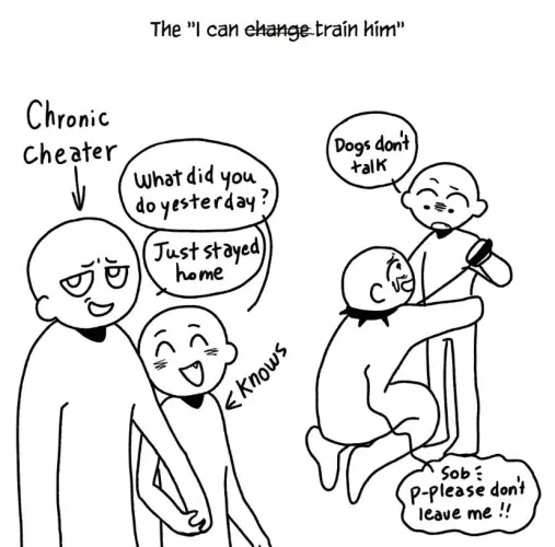 Any mangas/manhwa like this?