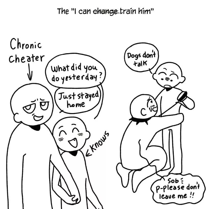 Any mangas/manhwa like this?